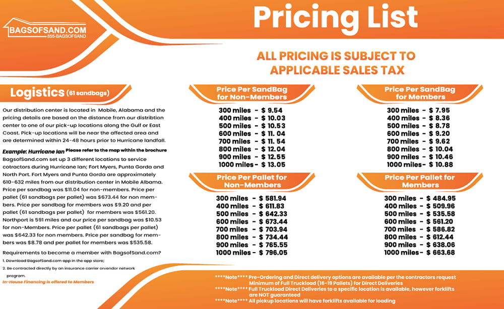 Bags of Sand Pricing List